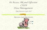 Pt Access, AR and Effective  CASH Flow Management  ( aka Revenue Cycle 201)