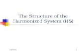 The Structure of the Harmonized System (HS)