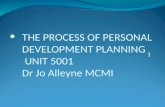 THE PROCESS OF PERSONAL DEVELOPMENT PLANNING  UNIT 5001 Dr Jo Alleyne MCMI