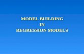 MODEL BUILDING IN REGRESSION MODELS