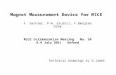 Magnet Measurement Device for MICE  F.  Garnier , P-A.  Giudici ,  F.Bergsma CERN