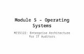 Module 5 – Operating Systems