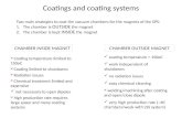 Coatings  and  coating systems
