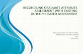 Reconciling Graduate Attribute Assessment with Existing Outcome-Based Assessment