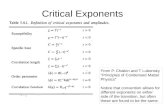 Critical Exponents