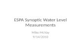 ESPA Synoptic Water Level Measurements