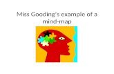Miss Gooding’s example of a mind-map