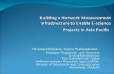 Building a Network Measurement Infrastructure to Enable E-science Projects in Asia Pacific