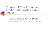 Chapter 4 The Enhanced  Entity-Relationship (EER) Model