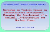 International Atomic Energy Agency  Workshop on Topical Issues on Infrastructure Development: