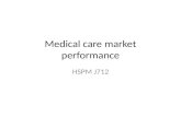 Medical care market performance