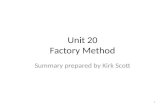 Unit 20 Factory Method
