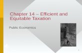 Chapter 14 – Efficient and Equitable Taxation
