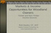 Markets & Income Opportunities for Woodland Owners
