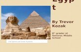 Egypt By Trevor Kozak 8 th  grader at Tamarac Middle School