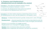 4. Distance and displacement  (displacement as an example of a vector)