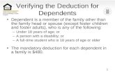 Verifying the Deduction for Dependents