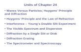 Units of Chapter 24