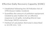 Effective Daily Recovery Capacity (EDRC)