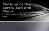 Motions of the Earth, Sun and Moon