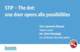 STIP – The dot: one  door opens alle  possibilities