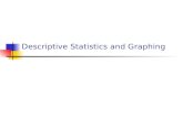Descriptive Statistics and Graphing