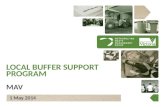 Local buffer support Program