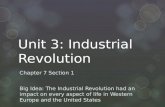 Unit 3: Industrial Revolution