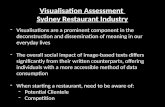 Visualisation  Assessment  Sydney Restaurant Industry