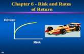 Chapter 6 - Risk and Rates  of Return
