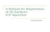 A Method for Registration of 3D Surfaces ICP Algorithm