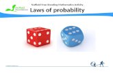 Nuffield Free-Standing Mathematics Activity Laws of probability