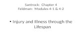 Santrock:  Chapter 4 Feldman:  Modules 4-1 & 4-2