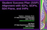 Student Success Plan (SSP) Alignment with IEPs, SOPs, 504 Plans, and IHPs