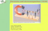 Electricity and electromagnetism: 3-8-04