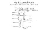 My External  Parts By: Teachers of Students with Autism - CHS