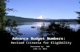 Advance Budget Numbers:  Revised Criteria for Eligibility