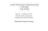 Laser Molecular Spectroscopy CHE466 Fall 2009