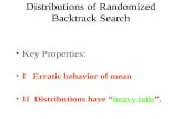 Distributions of Randomized Backtrack Search