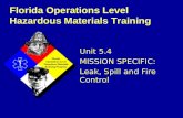 Unit 5.4 MISSION SPECIFIC: Leak, Spill and Fire Control