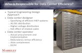Who is Responsible for Data Center Efficiency?