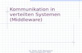 Kommunikation in verteilten Systemen (Middleware)