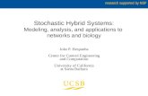 Stochastic Hybrid Systems: Modeling, analysis, and applications to  networks and biology