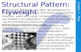 Structural Pattern: Flyweight