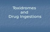 Toxidromes  and  Drug Ingestions