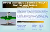 Infrared Microscopy at Beamline 73 MAX-I  MAX-lab Lund Sweden Anders Engdahl