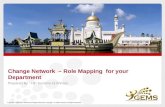 Change Network  – Role Mapping  for your Department