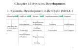 Chapter 15 Systems Development I. Systems Development Life Cycle (SDLC)