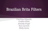 Brazilian Brita Filters