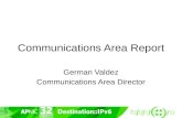 Communications Area Report